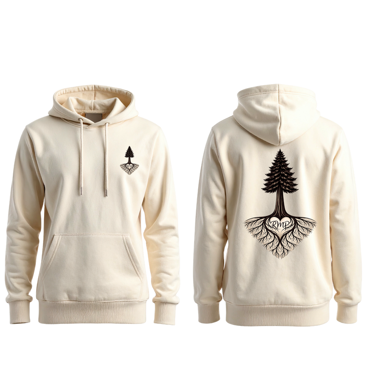 Community Creations